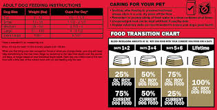 Ol Roy Complete Nutrition Dry Dog Food 50 Lb Walmart Com