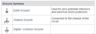 use of ground symbols in circuit diagrams electrical