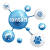 Logo It Help Desk