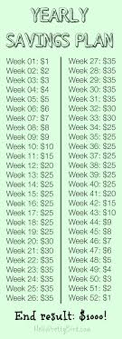 Finding Financial Peace How To Save An Extra 1 000 In A