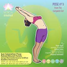 By doing so, there is reduction in muscle tone and leads to deep relaxation. Iillustration Von Yogaubungen Mit Vollstandiger Textbeschreibung Namen Und Symbolen Der Beteiligten Chakren Weibliche Figur Die Die Position Des Korpers Haltung Oder Asana In Stehender Position Zeigt Lizenzfrei Nutzbare Vektorgrafiken Clip Arts