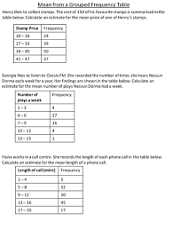 Mean From A Grouped Frequency Table Worksheet Frequency Table Letter Recognition Worksheets Histogram Worksheet