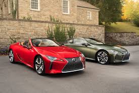 Image result for Infrared 2020 LC