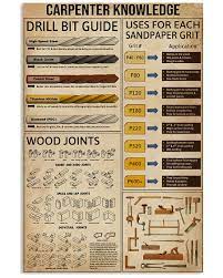 Knowledge Carpenter Woodworking Shop Projects Knowledge Woodworking Techniques