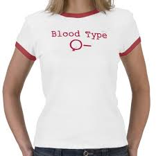 blood type o diet food list femininex