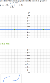 Graphs Of Exponential Functions Practice Khan Academy