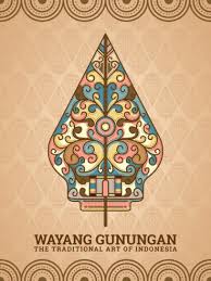 The gunungan (javanese mountain), also known as kayon or kayonan (from kayu, wood or tree) in bali, is a figure in the indonesian theatrical performance of wayang e.g. Gunungan Wayang Musterkunst Clipart Grafiken