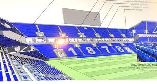 Everton reveals new stadium design | construction news. Everton Unveil Plans For New Stadium Inspired By Borussia Dortmund S Iconic Yellow Wall Mirror Online