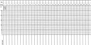 Peak expiratory flow rate was significantly associated with survival in categorical analyses. Https Www Kinderarztrichter De Downloads Peakflow Protokoll Bis 500 Pdf