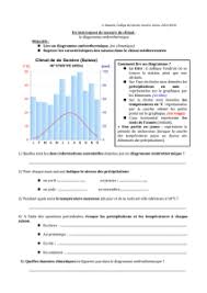 Ce climat méditerranéen possède deux caractéristiques qui rappellent l'influence océanique et montagnarde, typique des cévennes : Chapitre I Elements De Climatologie