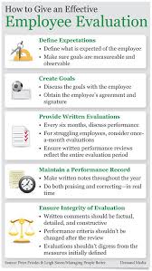 How To Give An Effective Employee Evaluation Ehow Evaluation Employee Business Leadership Leadership