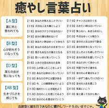 癒やし言葉占い 』 | 横浜・癒しの占い師☆エテルナ佐藤の『Fortune Life』