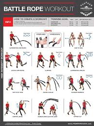 Fighthrough Battle Rope High Intensity Workout Laminated