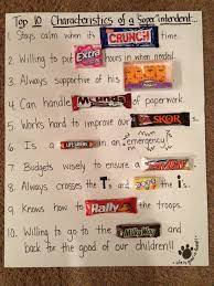 In the united states, boss appreciation day is every october 16, or the closest working day to that day. Pin By Sheri Stafford On Gift Ideas Candy Poster Candy Poster Board Gifts For Boss