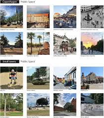 Opening alternative data imaginaries in urban studies: Unfolding COVID  place attachments through Instagram photos and computational visual methods 