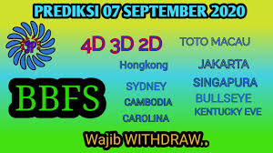 Prediksi 07 September 2020 Bbfs Angka Main Jitu Toto Macau Hk Sd Sgp Jakarta 4d 3d 2d Youtube