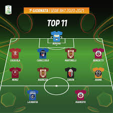 Il programma e la classifica attuale. Top 11 Serie B 1Âª Giornata Bis Della Reggiana