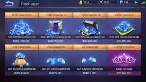 New Update Mobile Legends 5v5 Moba Hack Get Unlimited Diamonds And Money Mobile Legends Legend Cheating