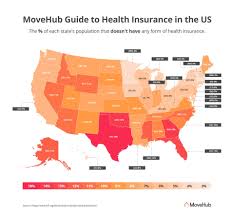 Health Insurance In The Us What Are Your Options
