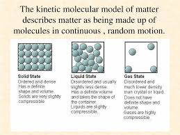 In which state of matter do the particles have the mist kinetic energy? Ppt Simple Kinetic Molecular Model Of Matter Powerpoint Presentation Id 1111886