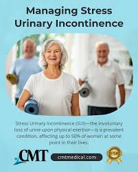 Image result for Stress Incontinence