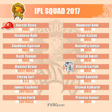 After the auctions the teams has been. Vivo Ipl 2017 List Of Players In 8 Team Squads For Season 10 Of Indian Premier League
