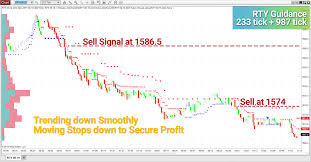 Download it here absolutely free! Ablesys Abletrend Crack For Ninjatrader 8 Free Download Motivewave 6 2 Optuma Enterprise Fin Alg Orderflows Ganntrader Abletrend For Ninjatrader 8