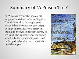 Because the man in this poem is wishing and plotting to hurt his friend the setting for much of the poem is a garden, a clear allusion to the garden of eden and adam and eve. The Kite Runner And A Poison Tree Comparisons Of Literary Elements Motif Symbolism And Imagery Katie Machinchick English 10 1 Comparative Literature Ppt Video Online Download