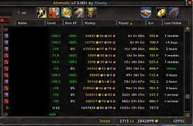 Checked My Total Playtime Across All Characters - What Are You Guys At? : R/ Wow