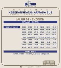 50.000, aneka jaya kelas:ekonomi non ac. Noped No Twitter Informasi Seputar Jadwal Pemberangkatan Bus Di Terminal Purabaya Bangkalan Pamekasan Sumenep Surabayabusstasion Surabaya Dishubsurabaya Bus Jadwalpemberangkatanbus Buslovers Ayonaikbiscom Https T Co Tqs7t0cvfj