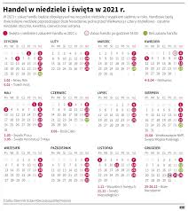 Handlowa niedziela przypada 28 marca. Handlowe Niedziele W 2021 R Czy Najblizsza Niedziela Jest Wolna