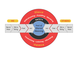 Stanley kubrick vitamins are crucial for maintaining good health. Crucial Meaning