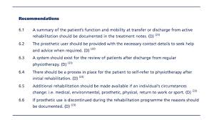 I think it may require more than just the one brandy… Discharge Management Of The Amputee Physiopedia