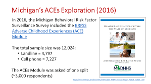 Inspire Topic Aces Adverse Childhood Experiences Part 2
