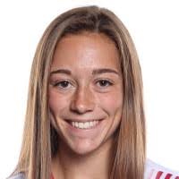 2500+ perfiles de «Saccone»