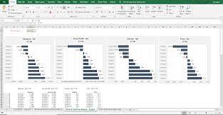 The proportion of each individual product sold) will also. Not Angka Lagu Price Volume Mix Analysis Excel Template Price Volume And Mix Analysis On A Company S Performance By Ramin Zacharia Medium Price Volume Mix Analysis Pvm Excel Template