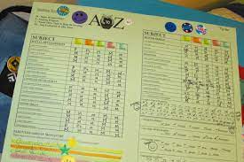 Rn report card is a standardized nurse's nursing notes sheets that keeps nurses and nursing notes information. City Grading Policy For Remote Learning Gets Mixed Reviews