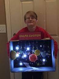 20 Best Solar System Project 6th Grade Ideas Solar System Solar System Projects Solar
