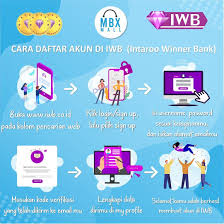 Dan pastikan kamu melengkapi berkas berikut ini sebelum. Mbx Mall å¸–å­ Facebook