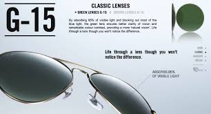 Its frame is smaller and less angular than the classic giving it a slightly softer design. Ray Ban Original Wayfarer Vs New Wayfarer Eyestyle