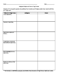 Antigone Tragic Hero Worksheets Teaching Resources Tpt