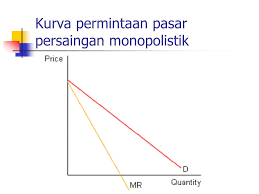 Oligopoly And Monopolistic Competition Ppt Download