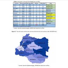 Check spelling or type a new query. Revisa Que Comunas Tienen Las Mayores Posibilidades De Pasar A Fase 4 Diario Futrono