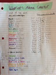 Warrior Cats Name Creator What More To Say Other Than We Just Love Cool Stuff Check Out Our Warrior Cat Memes Warrior Cat Names Warrior Cats Name Generator