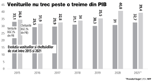Legea 170/2016 prevede urmatorul mod de calcul: 3 Cgkq7nlqngjm