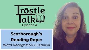 Episode 4: Word Recognition Strands of Scarborough's Rope