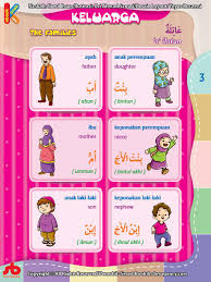 He also wrote adaptations of louis cha's a. Kamus Bergambar Anak Muslim Keluarga Bahasa Indonesia Inggris Arab 1 Ebook Anak