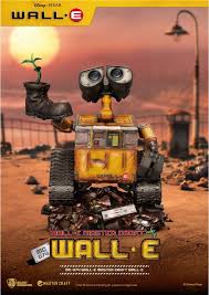 Image result for wall-e poster