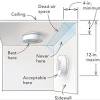With and without smoke, fire or gas detection. 1