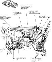 I Can T Start My Cadillac Deville 97 Because Of Some Anti Theft System How Can I Disable This System
